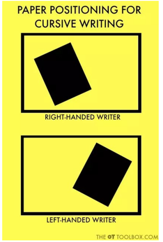 Graphic in black and yellow showing correct paper position
